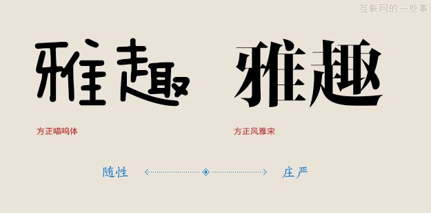 字体的性格——优秀的字体能传递情感！,