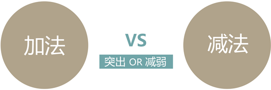 晋小彦视觉设计系列文章（四）：欲擒故纵,互联网的一些事