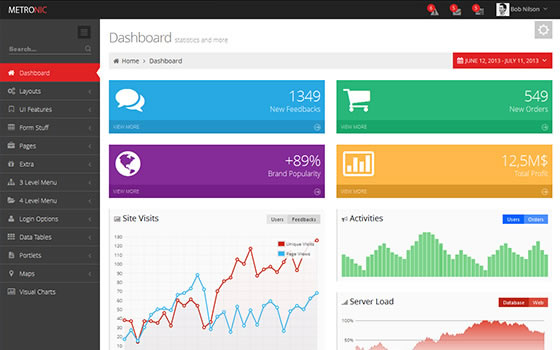 Metronic - Responsive Admin Dashboard Template