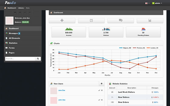Paulo Admin Template