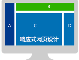 
漫谈网页响应式设计