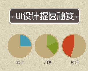 
设计提升秘籍：新版Photoshop CC使用技巧