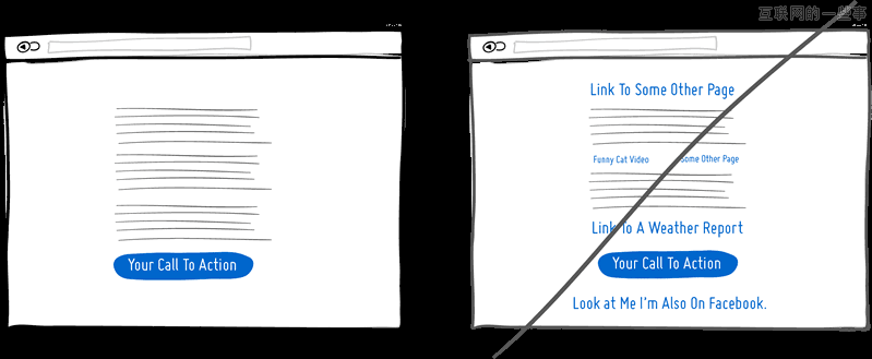 涨姿势！优秀网页布局对比（二）,互联网的一些事