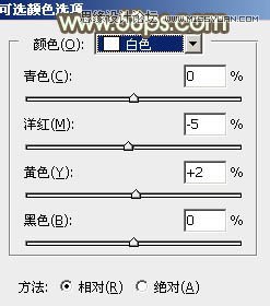 Photoshop调出可爱女孩日系逆光效果,PS教程,思缘教程网