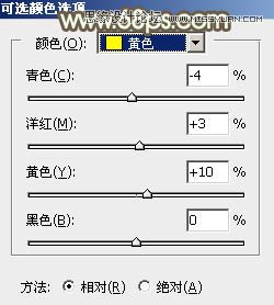 Photoshop调出可爱女孩日系逆光效果,PS教程,思缘教程网