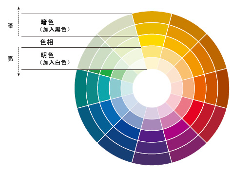 资讯|17085777173|476x352像素