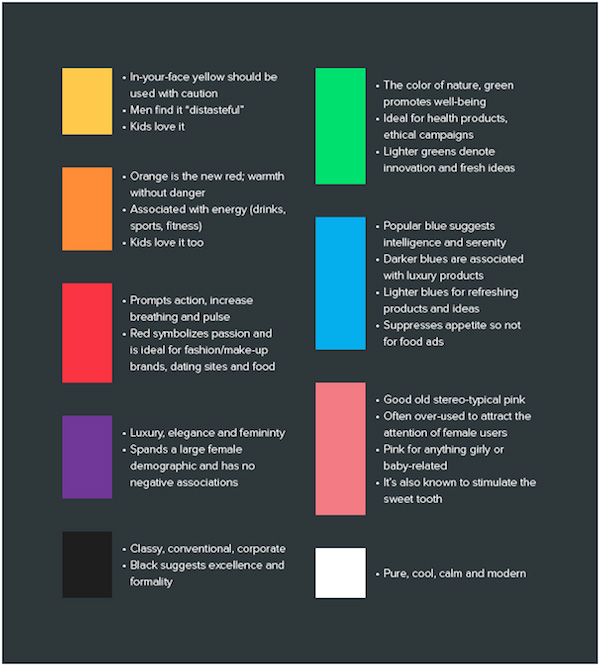 如何巧用色彩打造动人心弦的网页设计-色卡