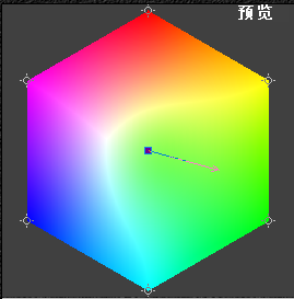 PS后期教程：用PS把皮肤修得白皙好看