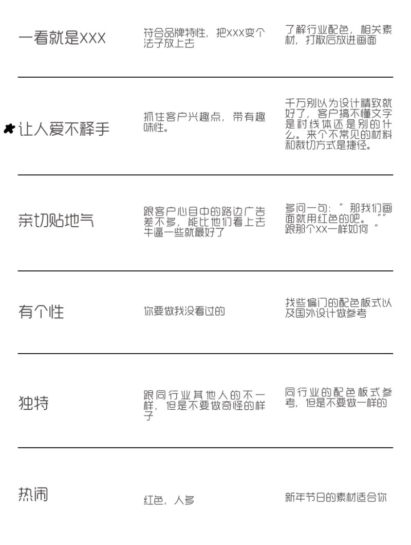 客户到底闹哪样-摸清客户的潜台词-5