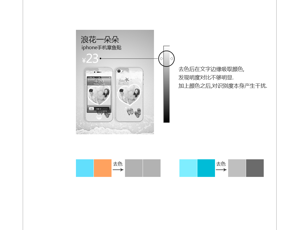 网页设计中的视觉层次