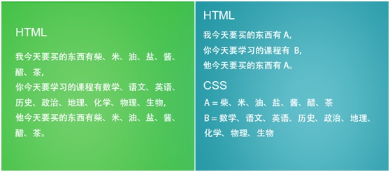 
浅谈HTML5 & CSS3的新交互特征