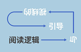 
排版圣经！阅读逻辑与视线的引导