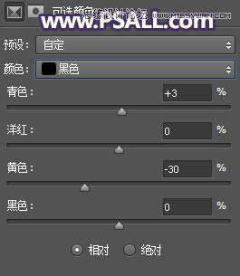 Photoshop给森林人像添加暖色逆光结果图,图趣网