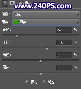 Photoshop照片处理草坡上的人物加上晨曦结果,PS教程,68ps联盟
