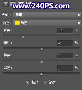 Photoshop照片处理草坡上的人物加上晨曦结果,PS教程,68ps联盟