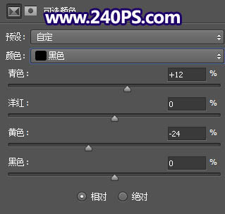 Photoshop照片处理草坡上的人物加上晨曦结果,PS教程,68ps联盟