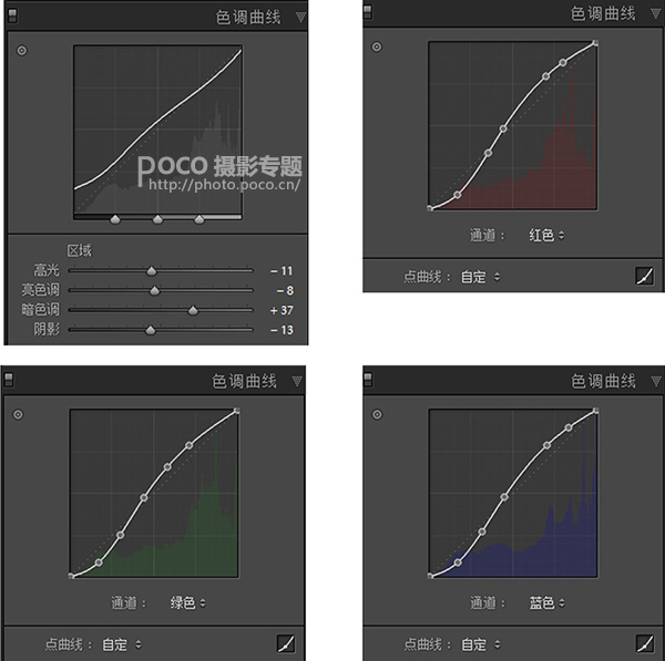 Photoshop调出室内灰蒙蒙人像清新通透结果,图趣网