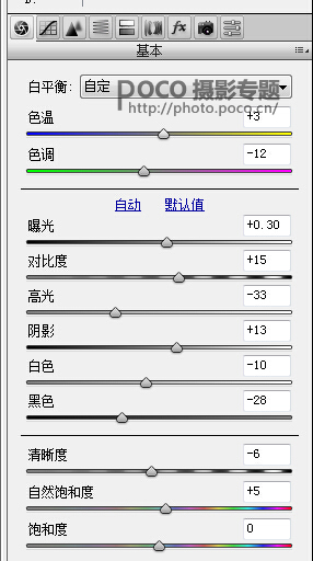 Photoshop给偏暗色人像照片变成日系通透结果,图趣网