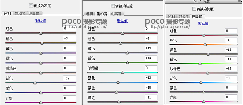 Photoshop给偏暗色人像照片变成日系通透结果,图趣网