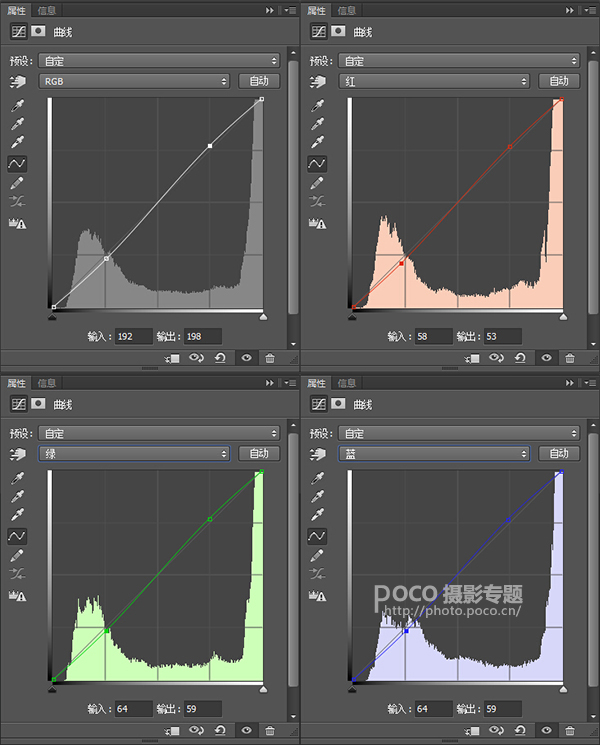 Photoshop给偏暗色人像照片变成日系通透结果,图趣网
