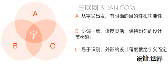 大咖的8种方法，教你玩转字体设计