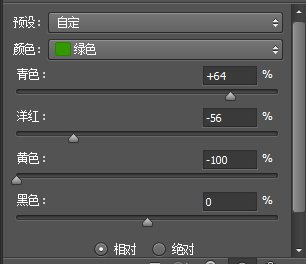 PS出日系青色胶片质感照 Photoshop调出日系青色胶片质感图片教学