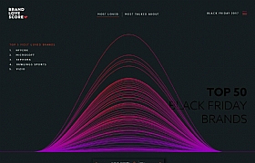 blackfriday2017黑色数据专题酷站欣赏