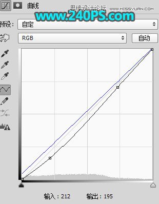 Photoshop调出外景少女照片惊艳冷色结果,破洛洛