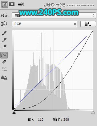 Photoshop调出外景少女照片惊艳冷色结果,破洛洛