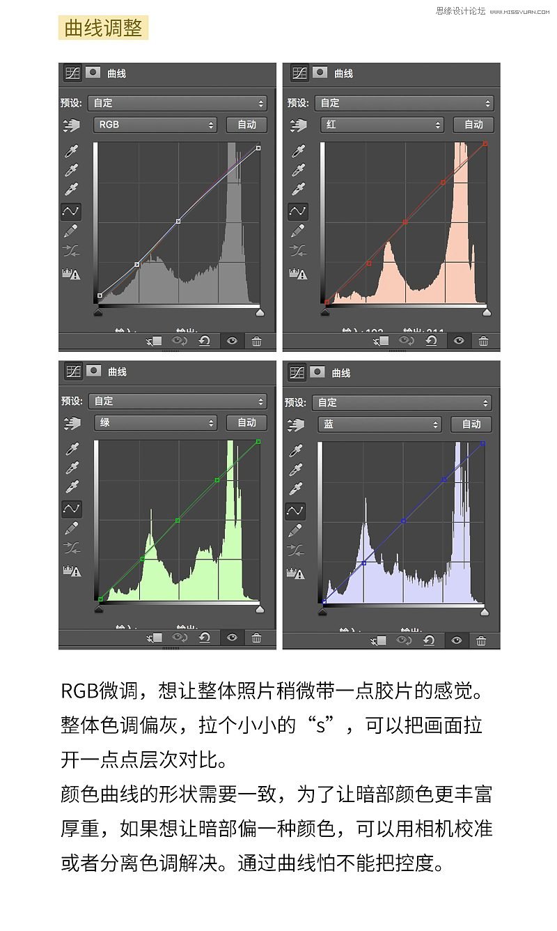 Photoshop调出曝光不做的人像小清新结果,破洛洛