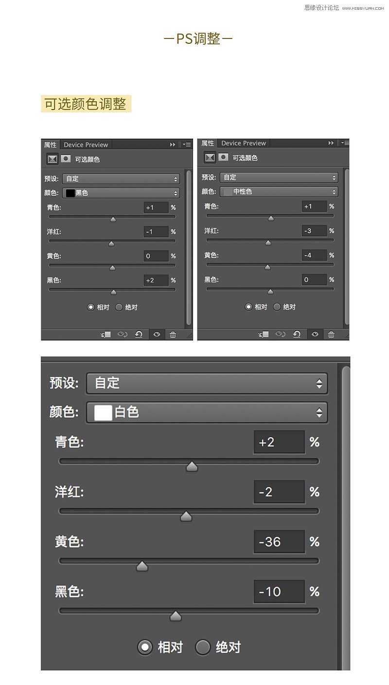 Photoshop调出曝光不做的人像小清新结果,破洛洛