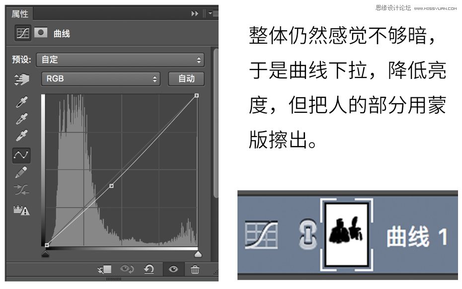 Photoshop调出室内人像照片复古主题结果,破洛洛