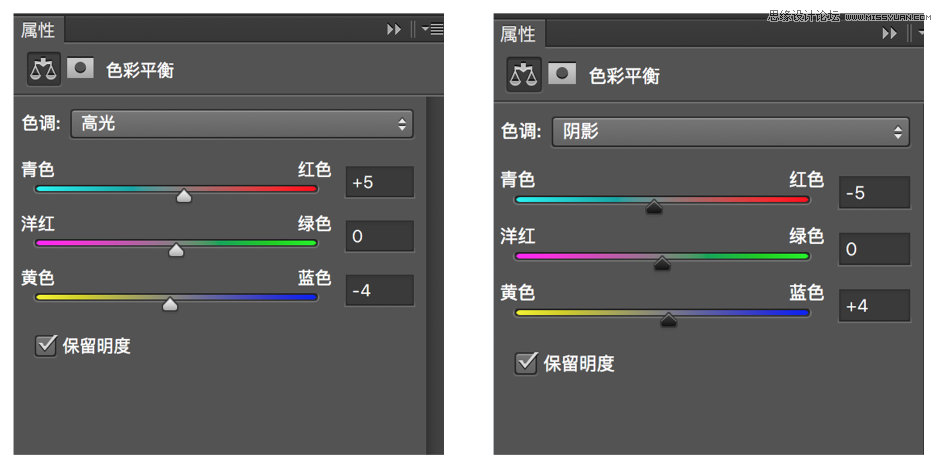 Photoshop调出室内人像照片复古主题结果,破洛洛