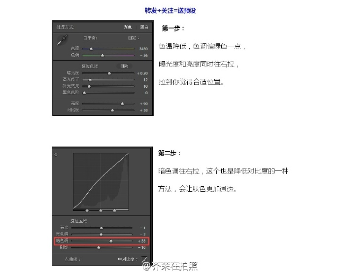 LR调出室内欠曝光的人像小清新结果,破洛洛