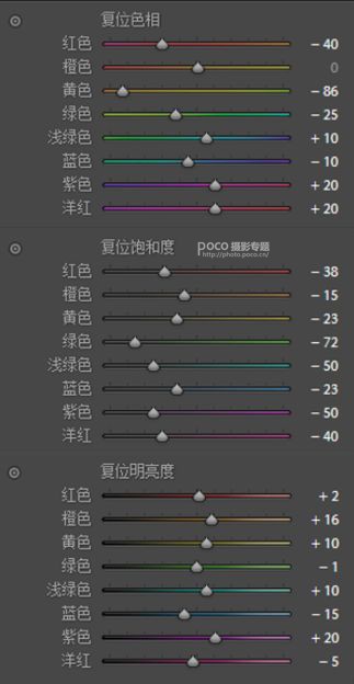 Photoshop调出外景人像唯美童话风格,破洛洛