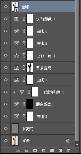 Photoshop制作金属质感的封面人像精修教程,破洛洛