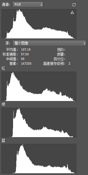 Photoshop调出欧美电影胶片风格的建筑照片,破洛洛