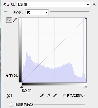 Photoshop调出日系小清新风格的街道照片,破洛洛